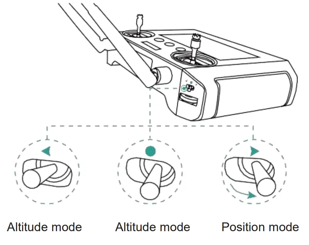 FOXTECH H Wing PRO Vtol Dual Camera Mapping Combo - fig7