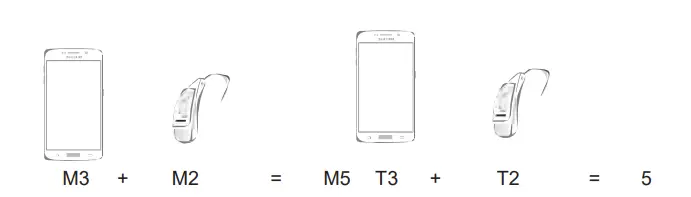 SAMSUNG SM A526U Smartphone - FIG 3
