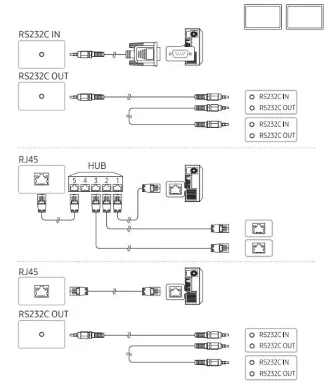 SAMSUNG QB98T 8-Inch 4K UHD Signage LCD Display - MDC