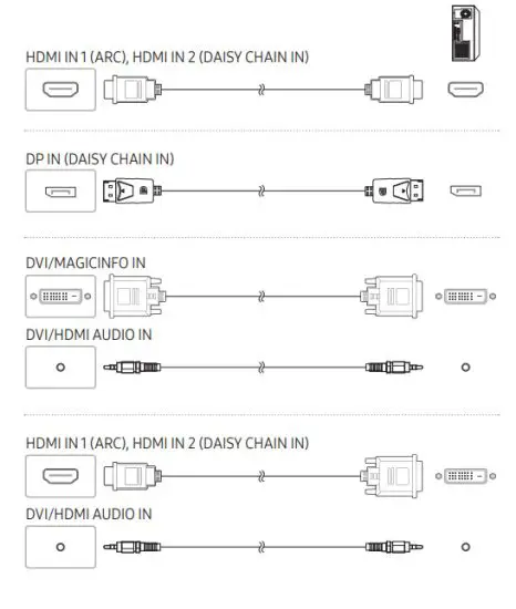SAMSUNG QB98T 8-Inch 4K UHD Signage LCD Display - PC