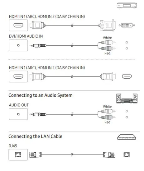 SAMSUNG QB98T 8-Inch 4K UHD Signage LCD Display - Video Device