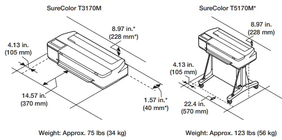 EPSON T3170M 24 Inch Wireless Printer with Integrated Scanner-fig2