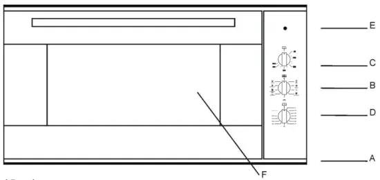 ARTUSI CAO900 90cm Electric Built In Oven - control panel