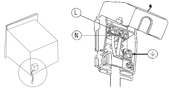 ARTUSI CAO900 90cm Electric Built In Oven - terminal