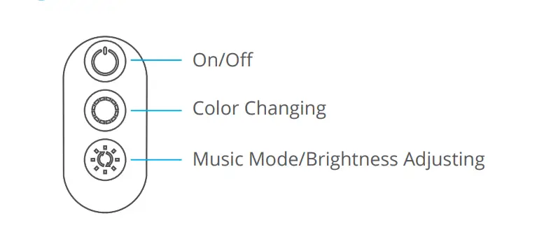 Govee-H6179-RGB-LED-TV-Backlight-6