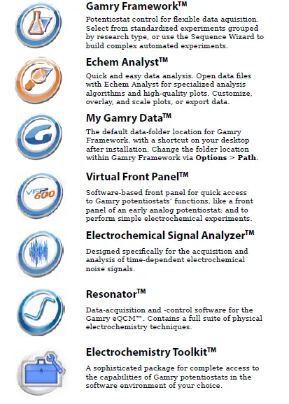GAMRY-INSTRUMENTS-Reference 600+620-USB-Potentiostat-Calibration-FIG-7