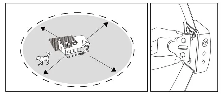 PetSafe-PF-07-Wireless-Pet-Fence-System-Fig7