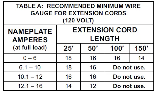 McGRAW-64294-8-Gallon-Oil-Free-Portable-Air-Compressor-fig10