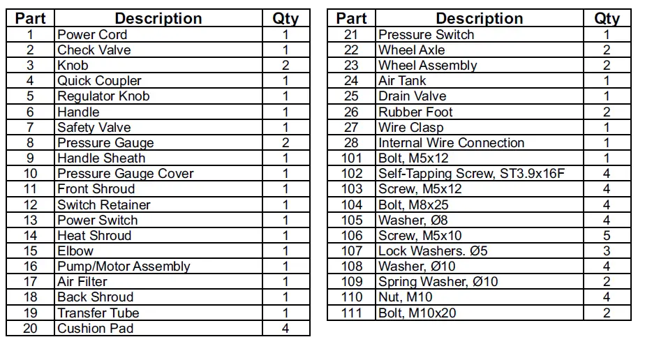 McGRAW-64294-8-Gallon-Oil-Free-Portable-Air-Compressor-fig17