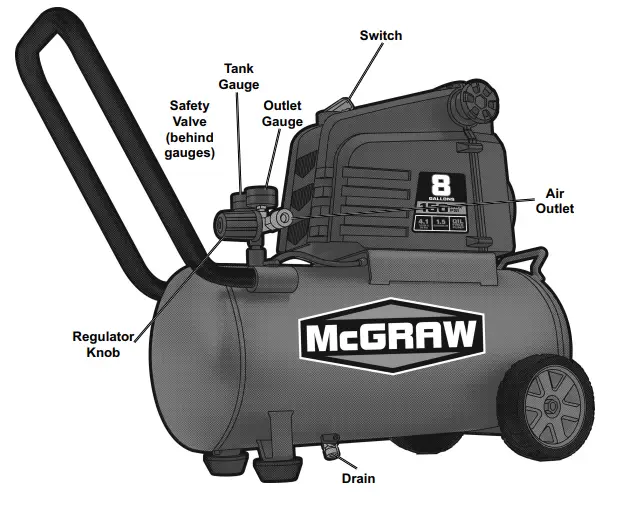 McGRAW-64294-8-Gallon-Oil-Free-Portable-Air-Compressor-fig2