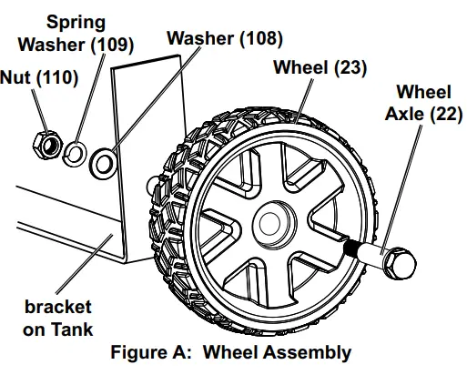 McGRAW-64294-8-Gallon-Oil-Free-Portable-Air-Compressor-fig3