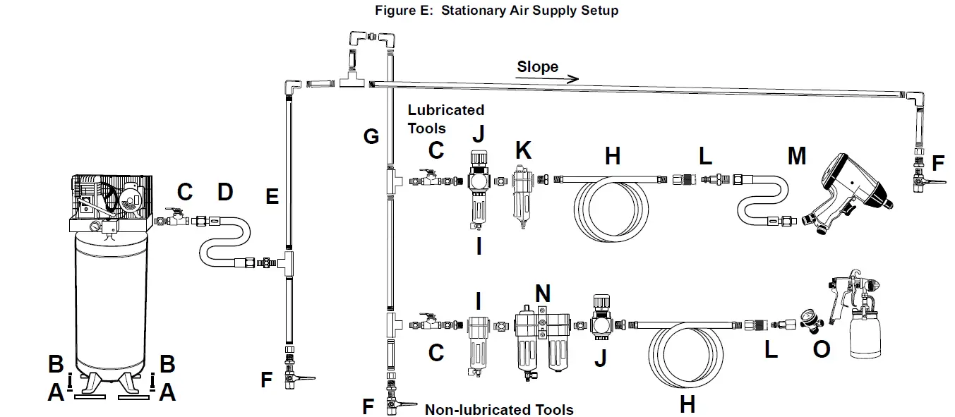 McGRAW-64294-8-Gallon-Oil-Free-Portable-Air-Compressor-fig7
