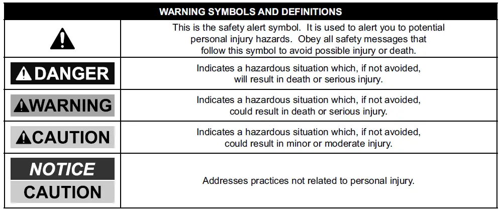 McGRAW-64294-8-Gallon-Oil-Free-Portable-Air-Compressor-fig9