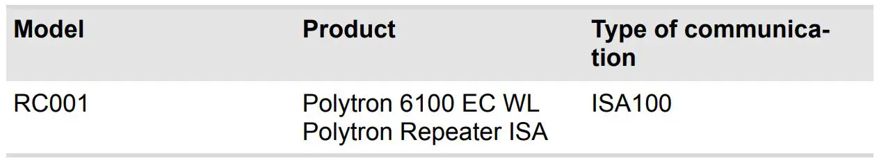 Drager-RC003-Gas-Measurement-Device-3