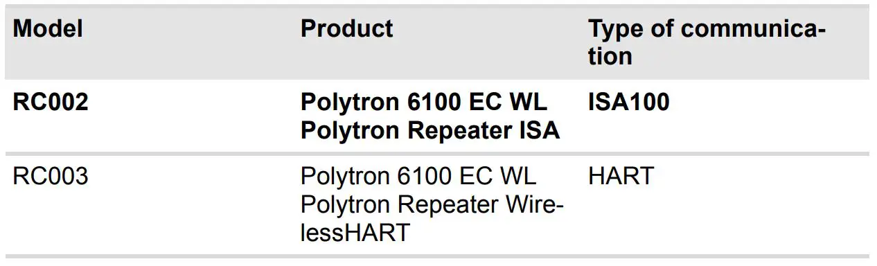Drager-RC003-Gas-Measurement-Device-4