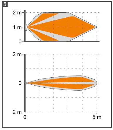 Satel-ACD-220-Wireless-Curtain-Detector-FIG-4