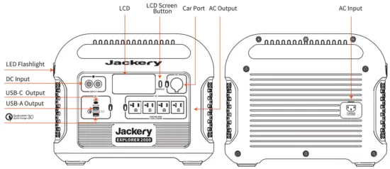 Jackery Explorer 2000 Power Station - Fig 3