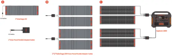 Jackery Explorer 2000 Power Station - Fig 7
