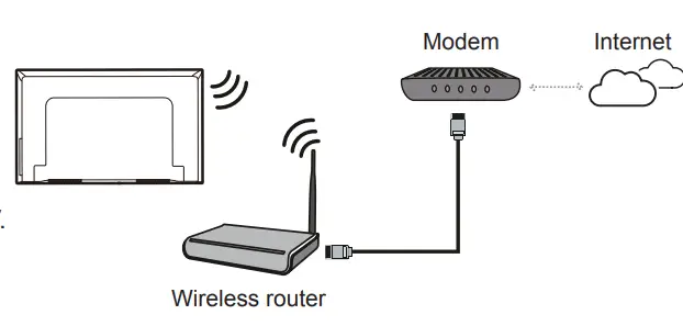 TCL C725 Video Call QLED 4K Android Tv 12