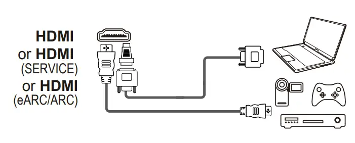 TCL C725 Video Call QLED 4K Android Tv 2