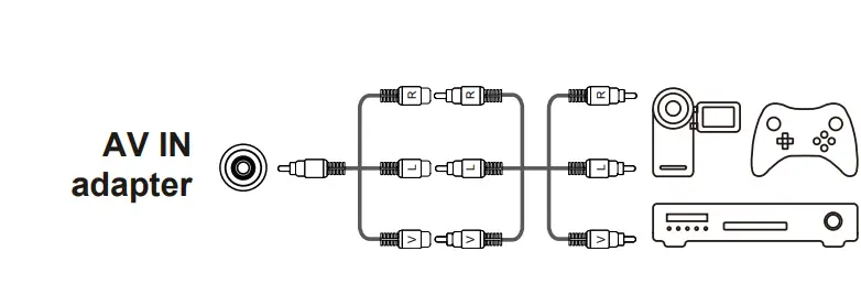 TCL C725 Video Call QLED 4K Android Tv 3