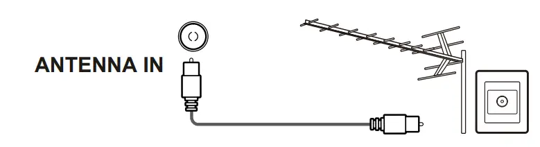 TCL C725 Video Call QLED 4K Android Tv 4