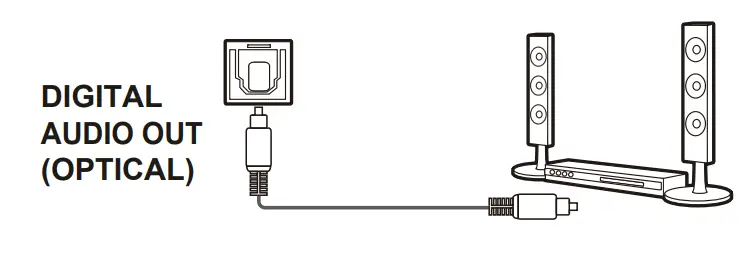 TCL C725 Video Call QLED 4K Android Tv 6