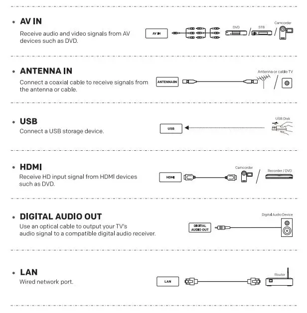 SKYWORTH-UC6200-Serie-4K-Android-TV-FIG1