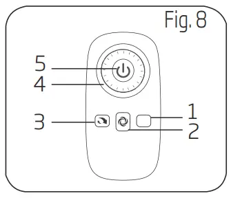Remote controller