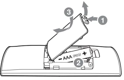 LG SN6Y Wireless Soundbar - Battery