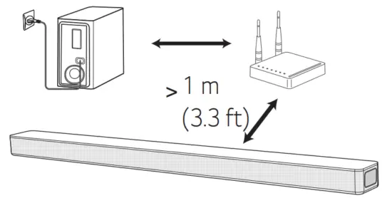 LG SN6Y Wireless Soundbar - PAIRING