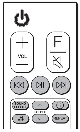 LG SN6Y Wireless Soundbar - Remote control