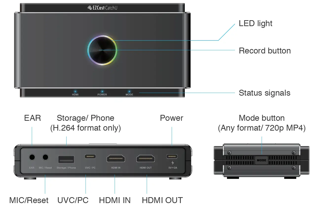 EZCast-CatchU-B1-Capture-Recorder-and-Card-FIG-2