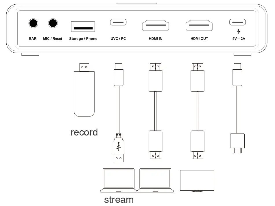 EZCast-CatchU-B1-Capture-Recorder-and-Card-FIG-3