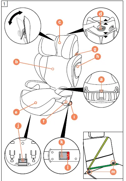 CYBEX Solution Z i-Fix Car Seat -fig-1