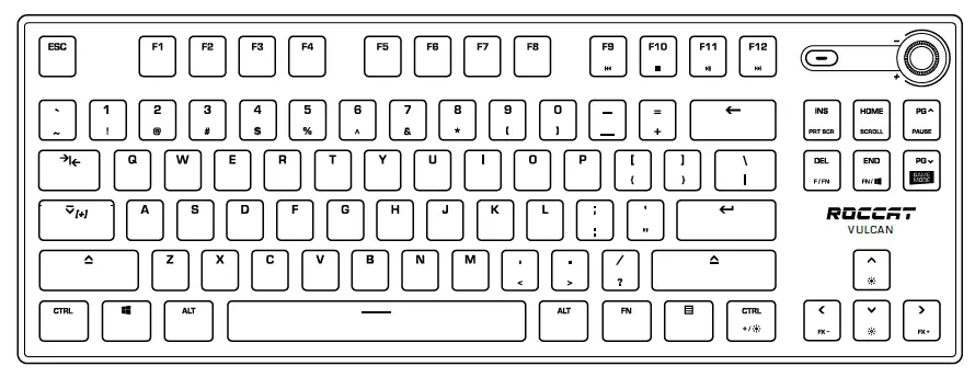 ADDITIONAL FN-LAYER FUNCTIONALITY