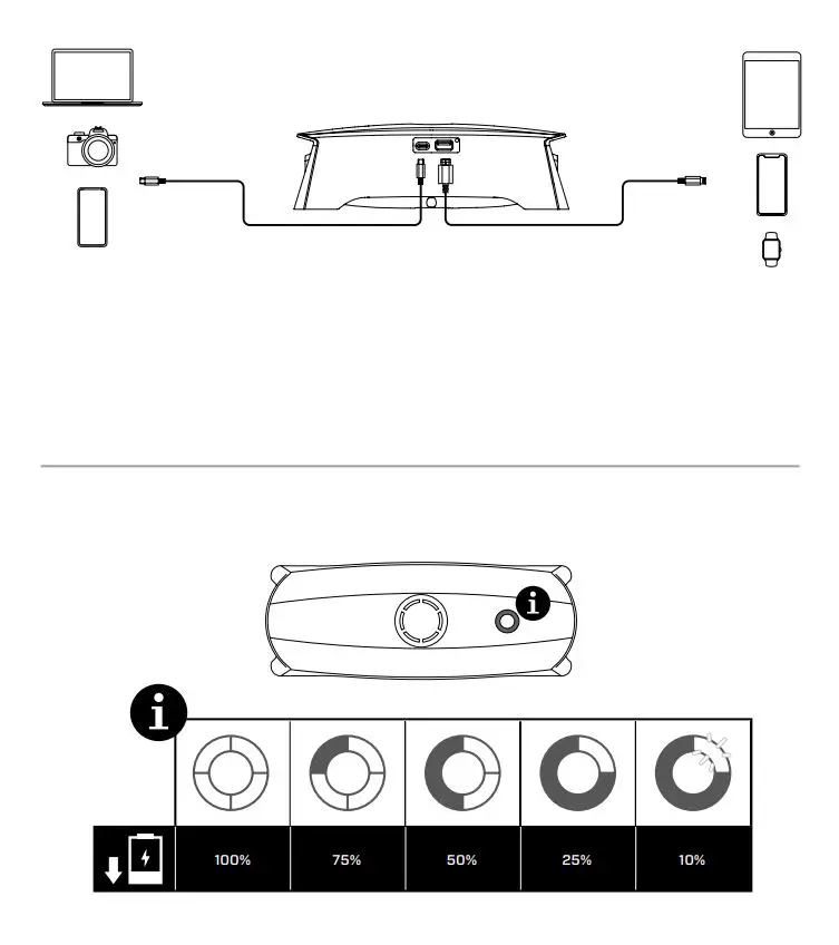 CTEK 40-462 CS Free 12V Portable Charger User Manual - Accessory charging