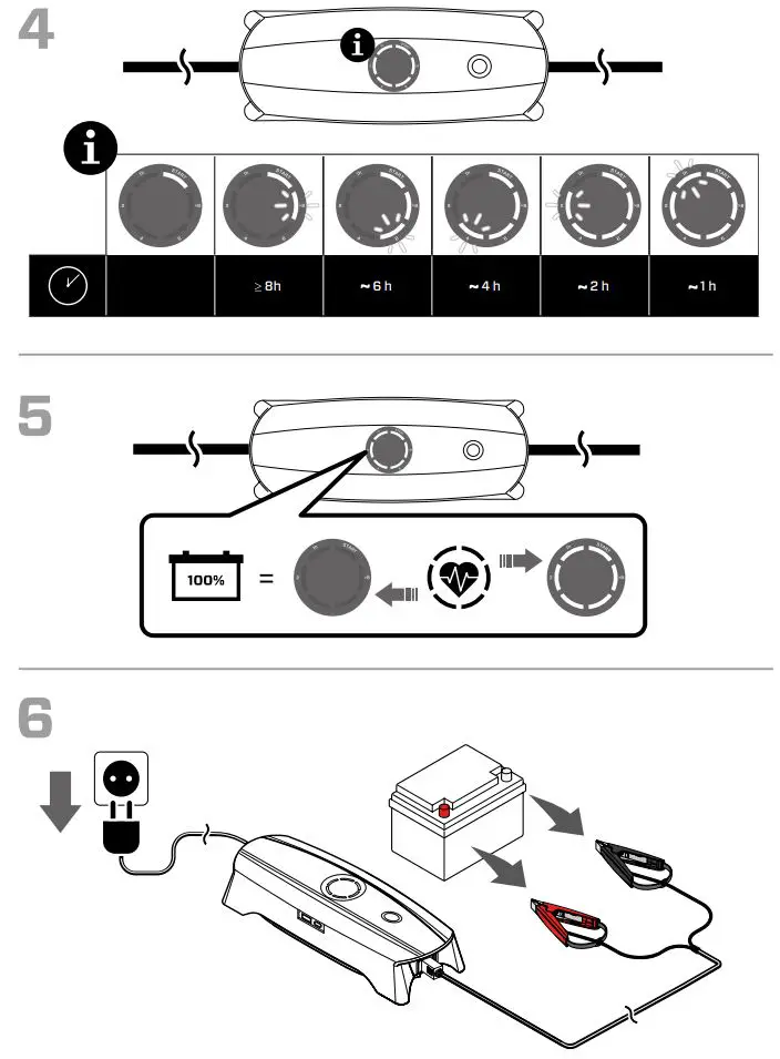 CTEK 40-462 CS Free 12V Portable Charger User Manual - Battery Charging