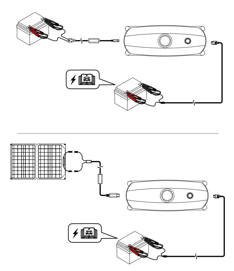 CTEK 40-462 CS Free 12V Portable Charger User Manual - Battery Charging