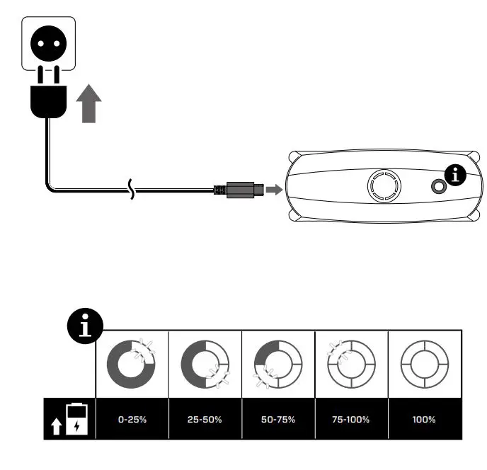 CTEK 40-462 CS Free 12V Portable Charger User Manual - How to Use