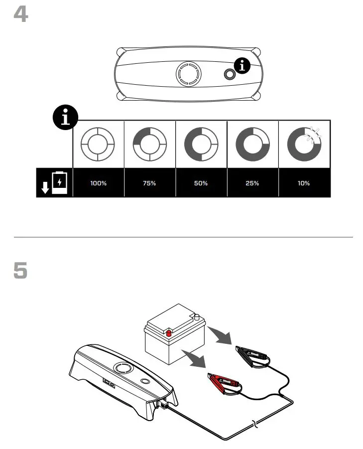 CTEK 40-462 CS Free 12V Portable Charger User Manual - How to Use