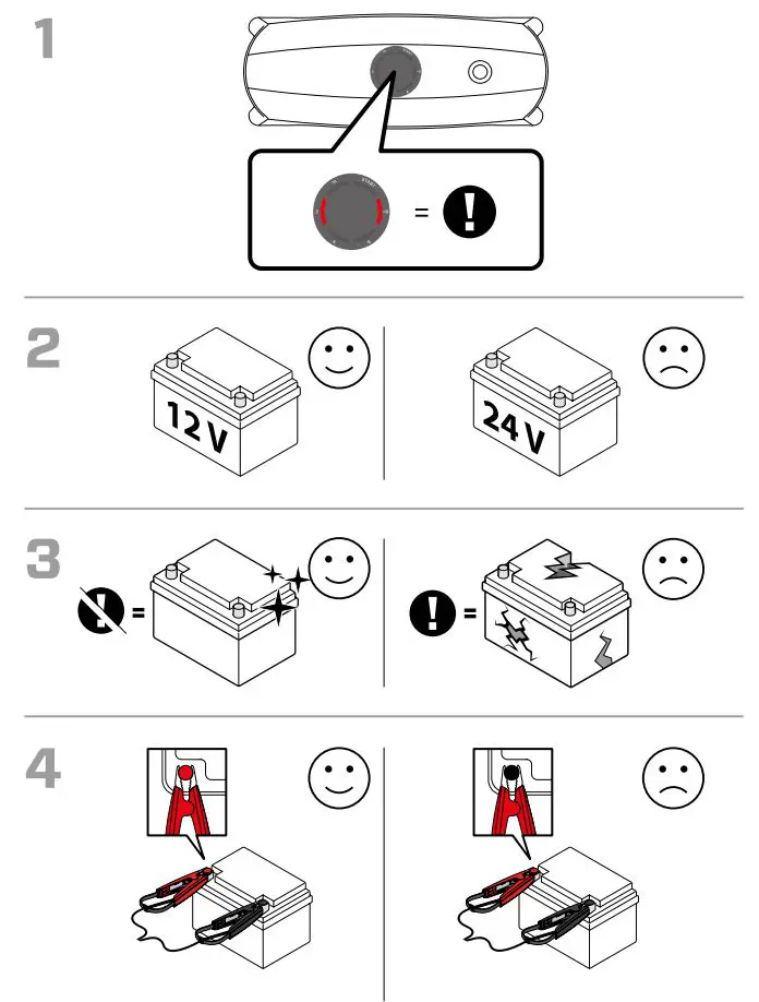 CTEK 40-462 CS Free 12V Portable Charger User Manual - How to Use