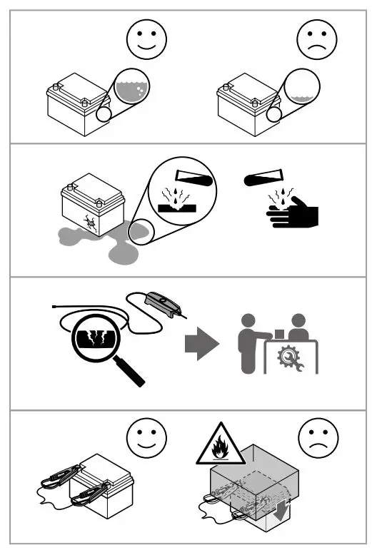 CTEK 40-462 CS Free 12V Portable Charger User Manual - How to Use