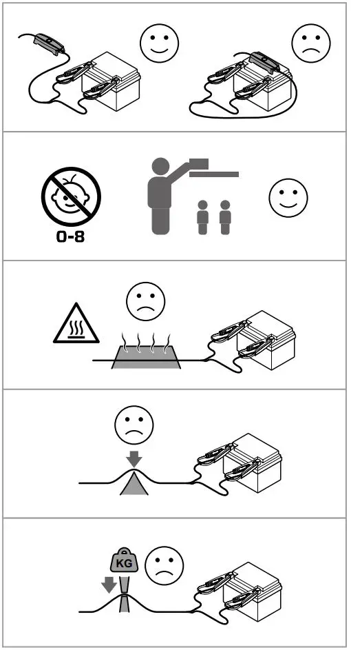 CTEK 40-462 CS Free 12V Portable Charger User Manual - How to Use