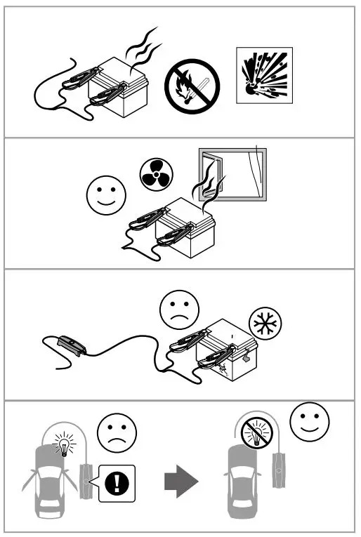 CTEK 40-462 CS Free 12V Portable Charger User Manual - How to Use
