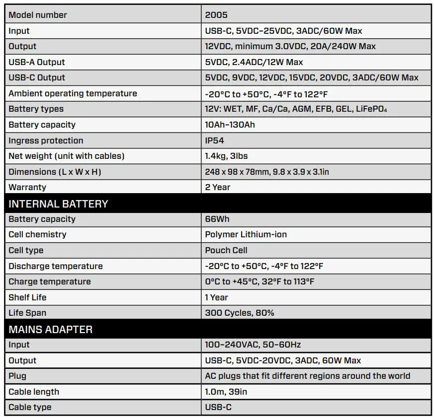 CTEK 40-462 CS Free 12V Portable Charger User Manual - Technical specifications
