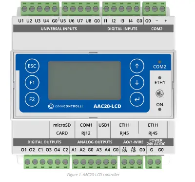 AAC20-LCD controller