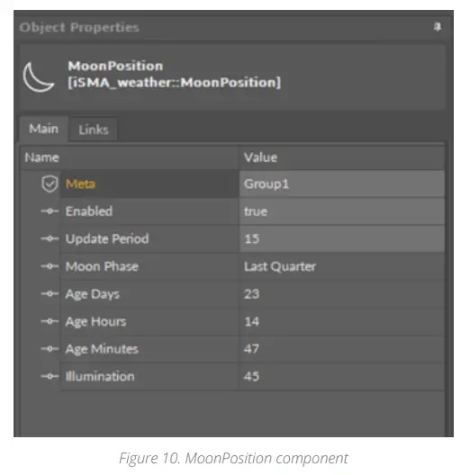MoonPosition interface