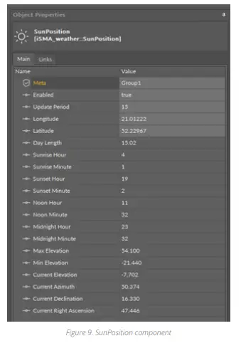 SunPosition interface