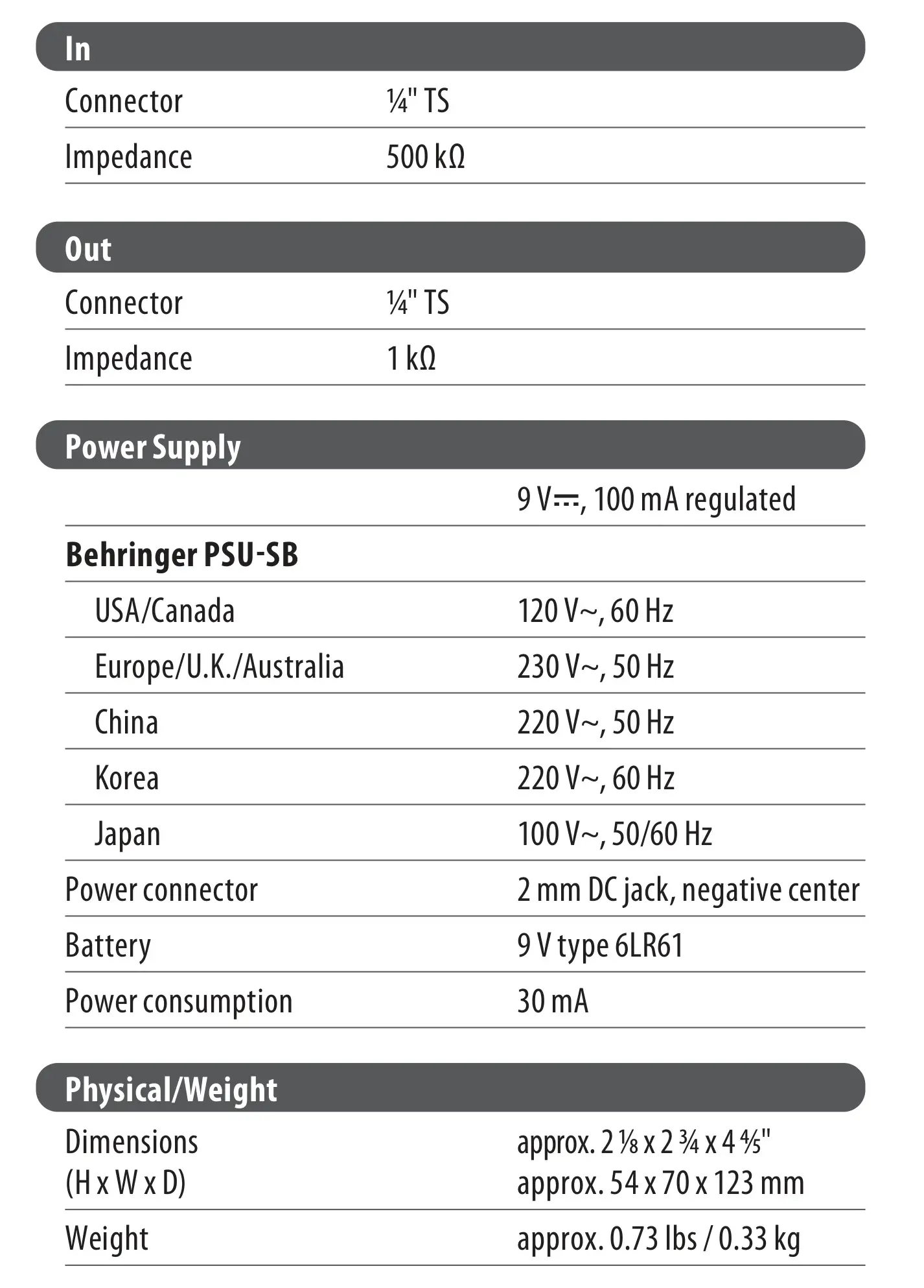 behringer CL9 Classic Compressor Limiter Effects Pedal - Specifications